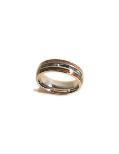 Anillo - Banda